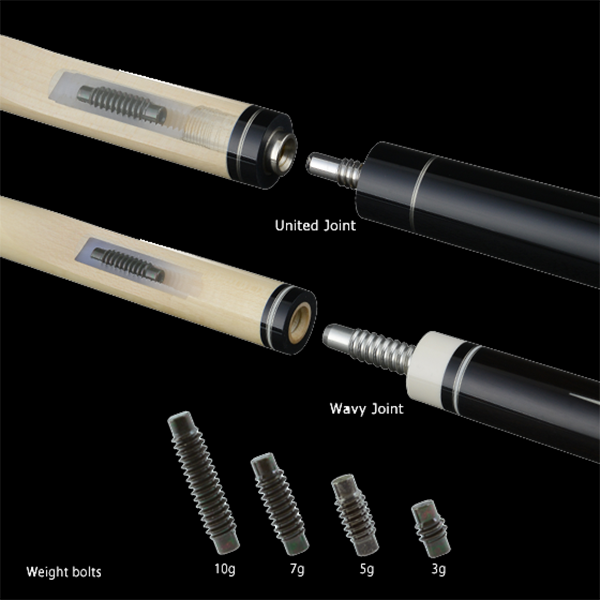 verschiedene Gewichte für SWS-System (Preis pro Stück)